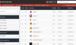 抖音网红吃瓜群免费下载,免费下载背后的秘密